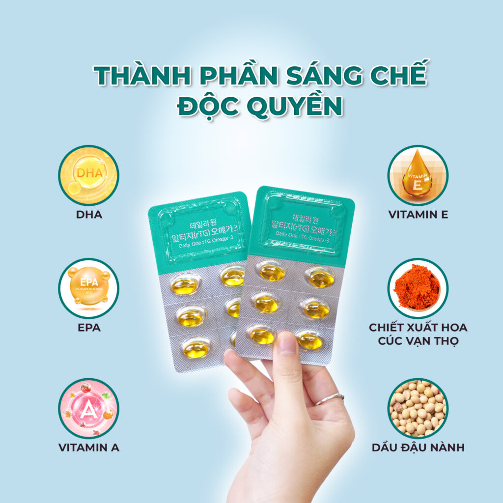 Bảng thành phần sáng chế độc quyền